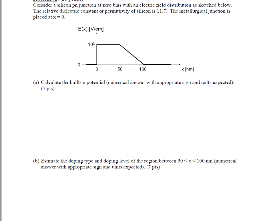 Solved Consider a silicon pn junction at zero bias with an | Chegg.com