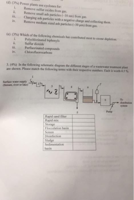 Solved 1. (a) (5%) Given the following vertical temperature | Chegg.com