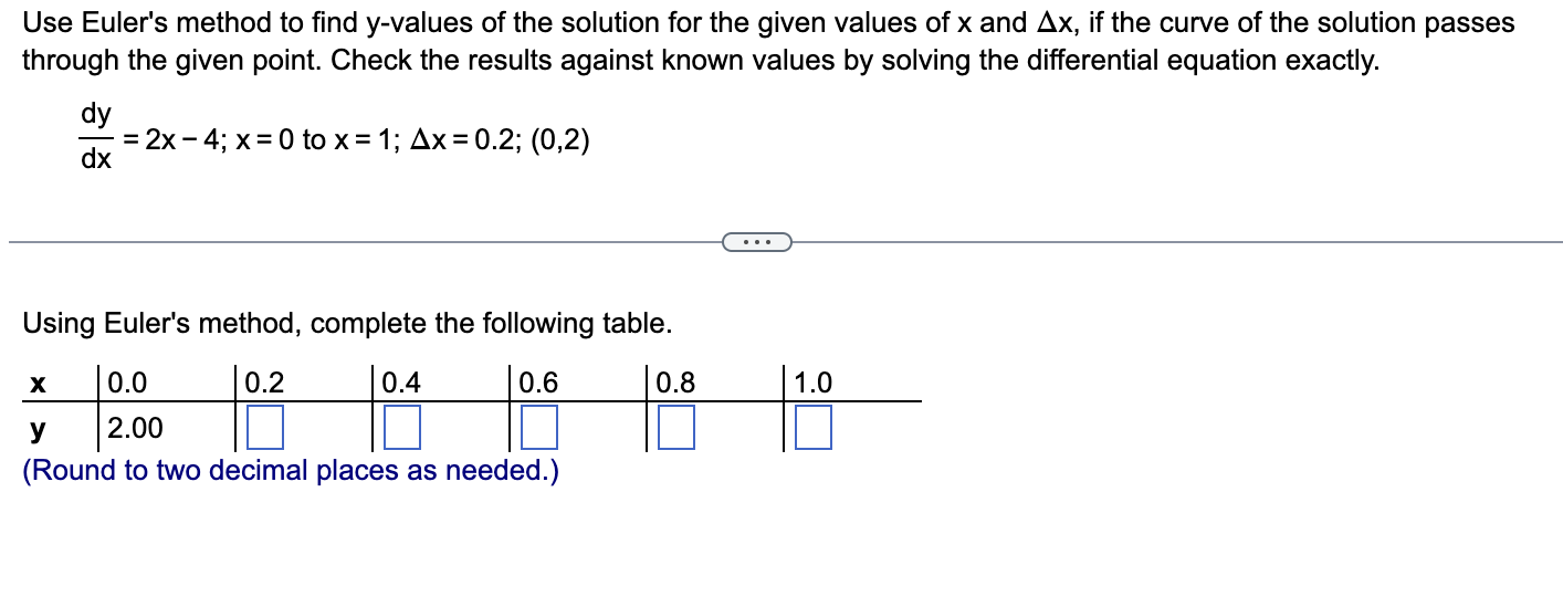 Solved Use Euler's Method To Find Y-values Of The Solution | Chegg.com