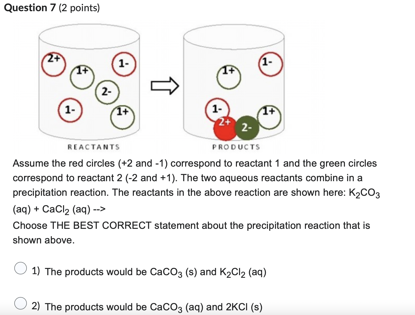 Solved Question 7 ( 2 points) Assume the red circles (+2 and | Chegg.com