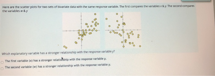 Solved Here are the scatter plots for two sets of bivariate | Chegg.com