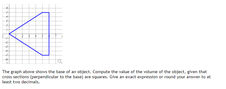 Solved The graph above shows the base of an object. Compute | Chegg.com