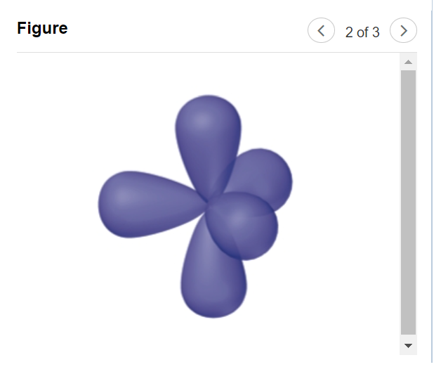 Solved Atomic orbitals such as s,p,d, and f have specific | Chegg.com