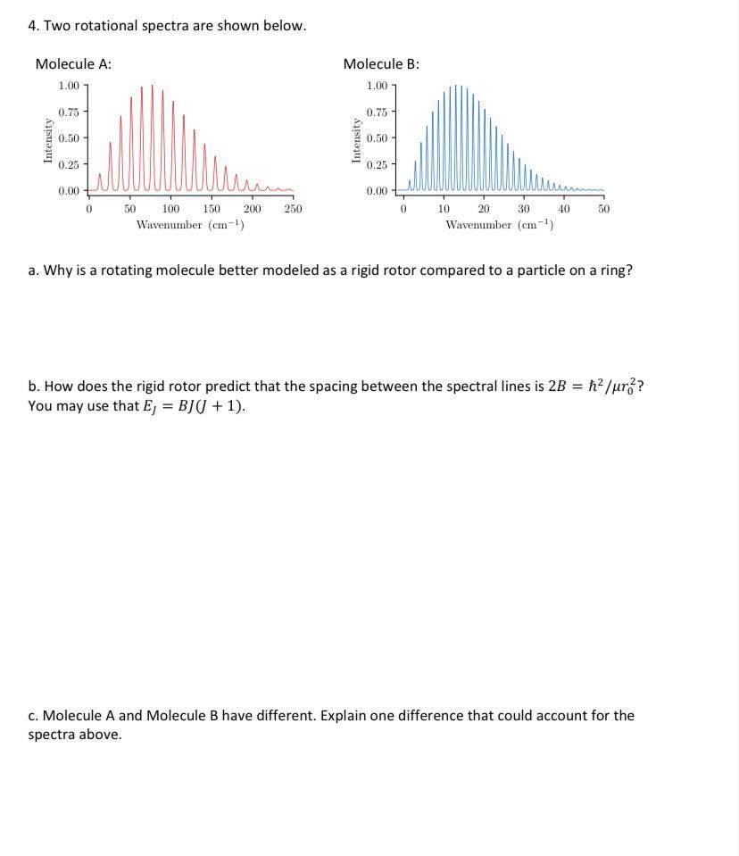Solved 4. Two rotational spectra are shown below. Molecule | Chegg.com