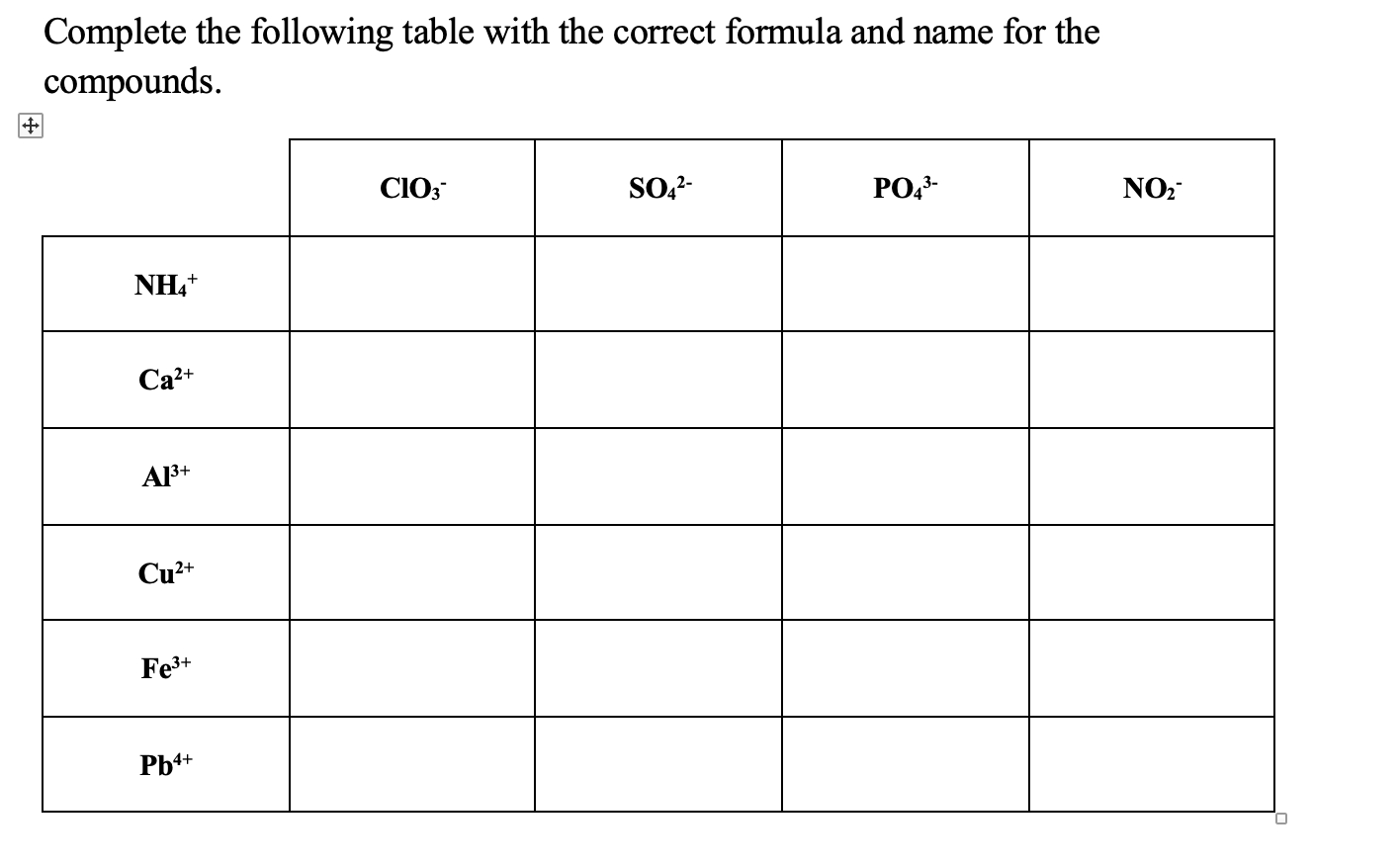 Solved Complete the following table with the correct formula | Chegg.com