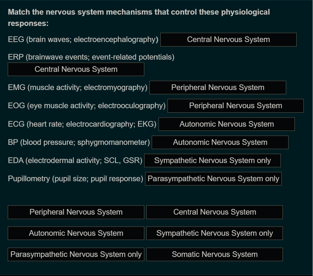 Solved Match the nervous system mechanisms that control | Chegg.com