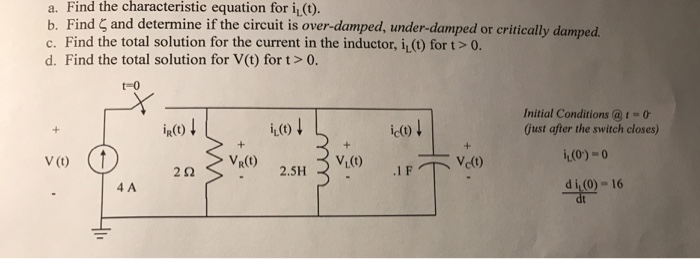 Solved a. Find the characteristic equation for it). b. Find | Chegg.com