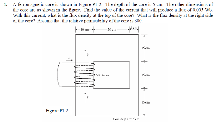 Solved 1. A ferromagnetic core is shown in Figure P1-2. The | Chegg.com