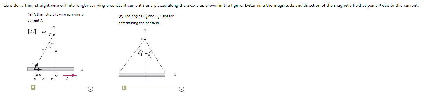 Answered: Consider a thin, straight wire carrying…