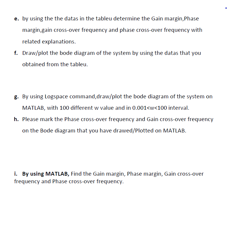 Solved The Figure Shows The Control Structure Of A System. 