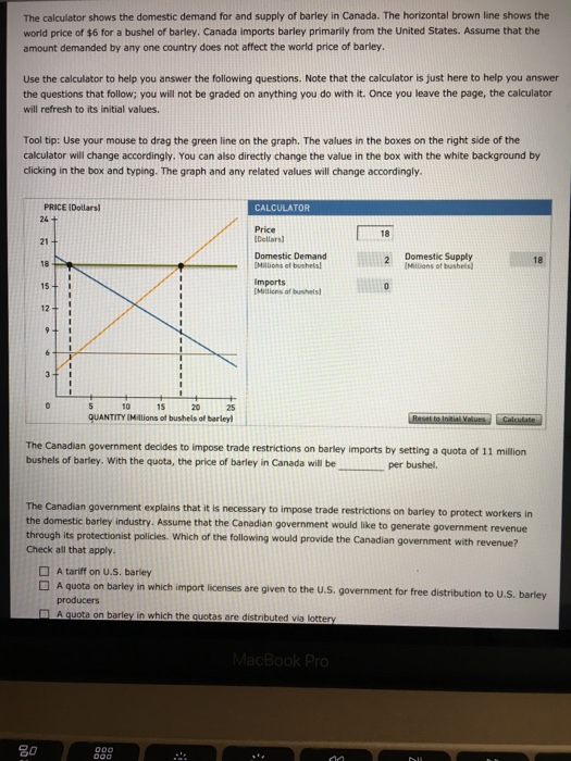 Solved The calculator shows the domestic demand for and