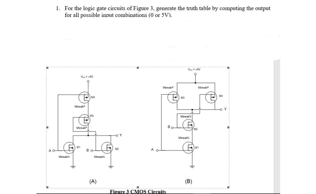 3 Input Cmos Nand Gate Truth Table | Pictures New Idea