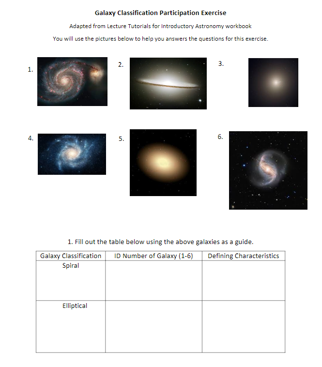 Solved Galaxy Classification Participation Exercise Adapted | Chegg.com