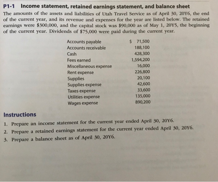 Solved P1-1 Income statement, retained earnings statement, | Chegg.com