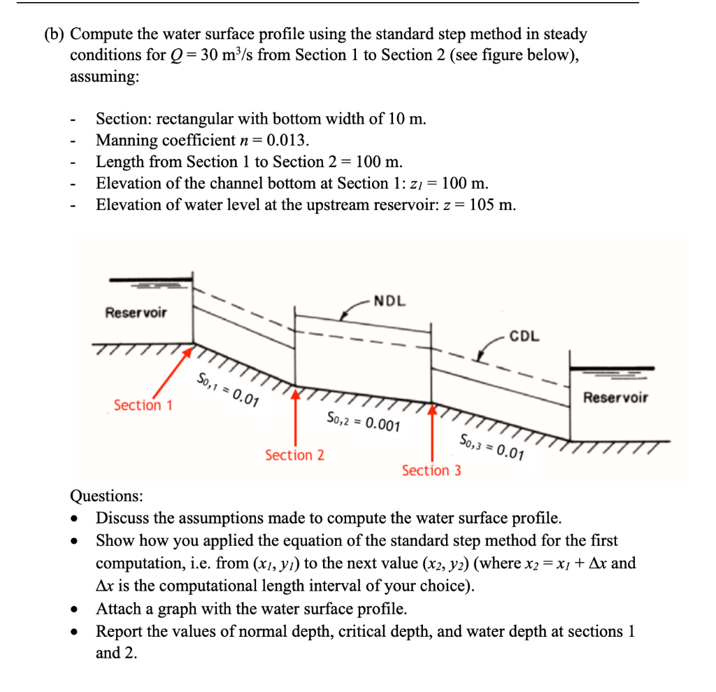 Solved (b) Compute the water surface profile using the | Chegg.com