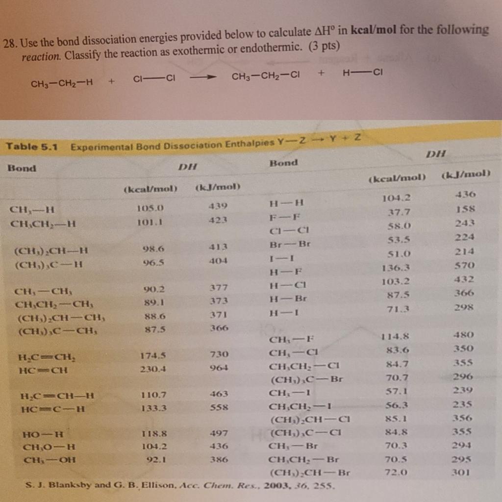 Solved 28. Use The Bond Dissociation Energies Provided Below | Chegg.com