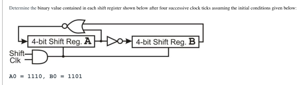 Solved Determine The Binary Value Contained In Each Shift | Chegg.com