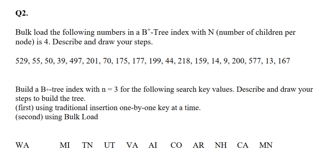 Solved Bulk Load The Following Numbers In A B+-Tree Index | Chegg.com