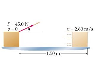 Solved A Block Rests On A Horizontal Frictionless Surface. A | Chegg.com