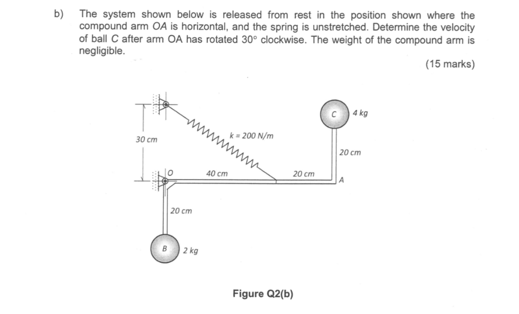 Solved The system shown below is released from rest in the | Chegg.com