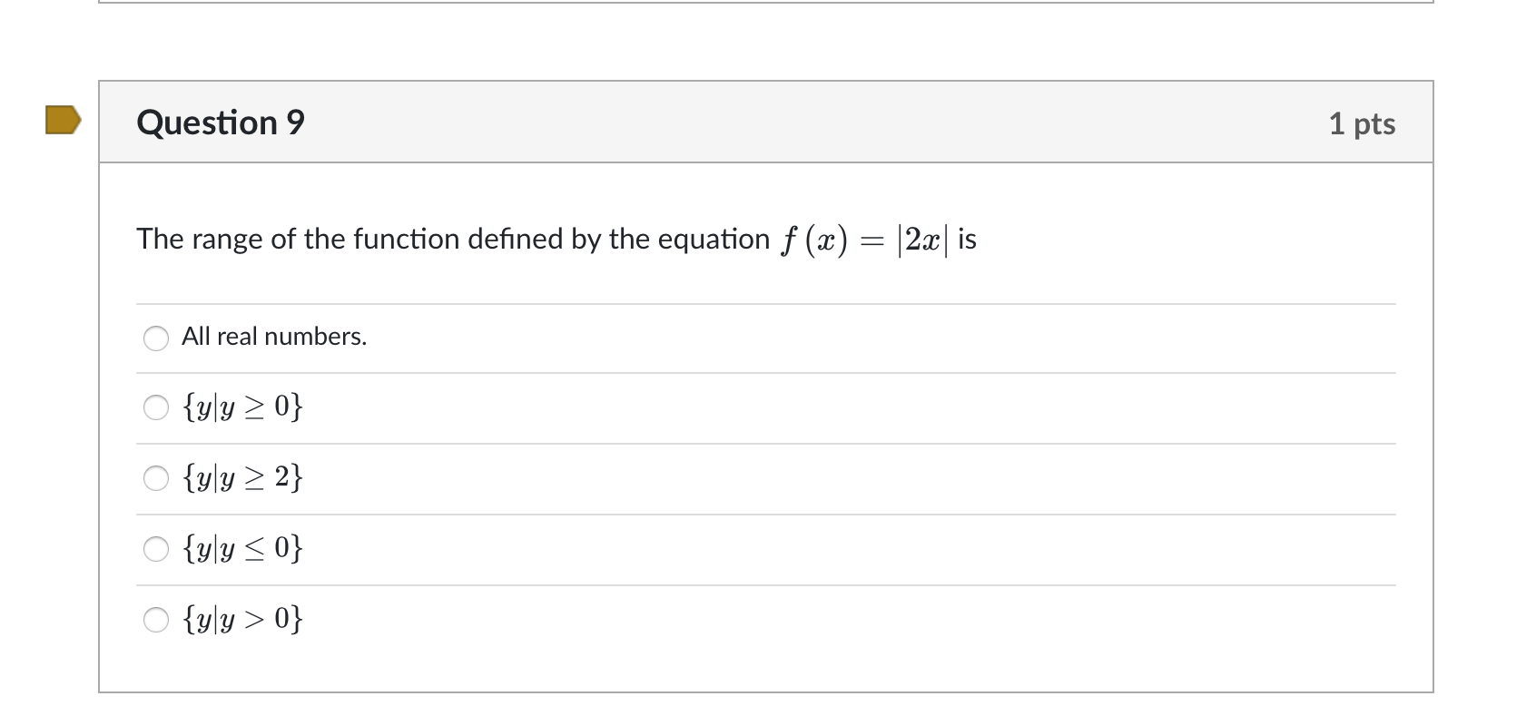 Solved range of the function defined by the equation Chegg com