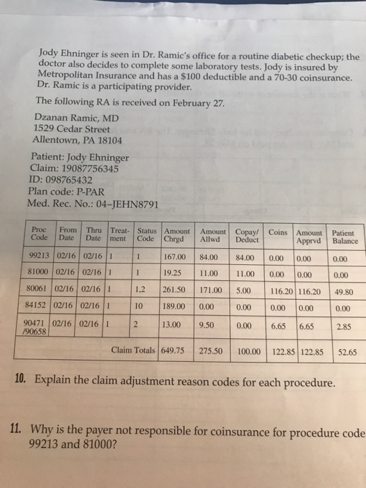 solved-expalain-the-claim-adjustment-reason-codes-for-chegg