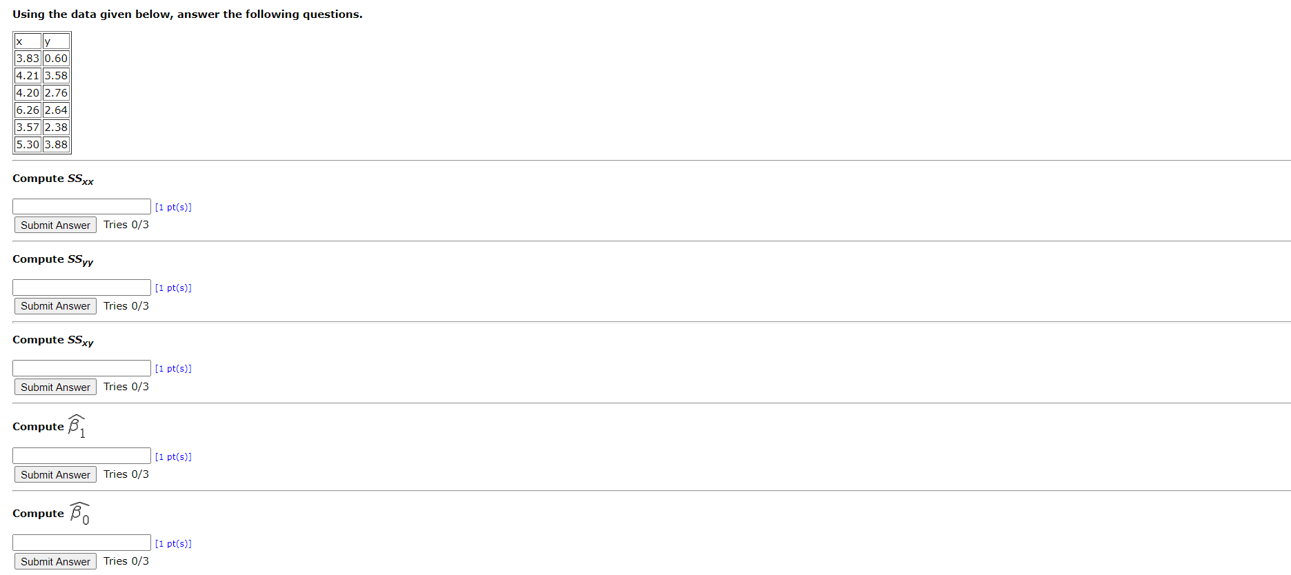 Solved Using The Data Given Below, Answer The Following | Chegg.com