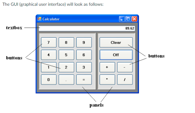 Solved The GUI (graphical user interface) will look as | Chegg.com