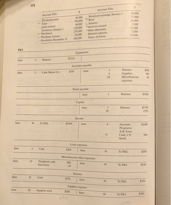 Solved showing an asset 4.1 Evaluate the effects of | Chegg.com