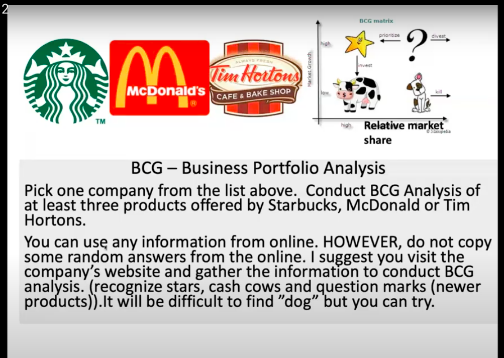 Solved 2 Bcg Matrix Prioritize Divest High Invest Mm Tim Chegg Com