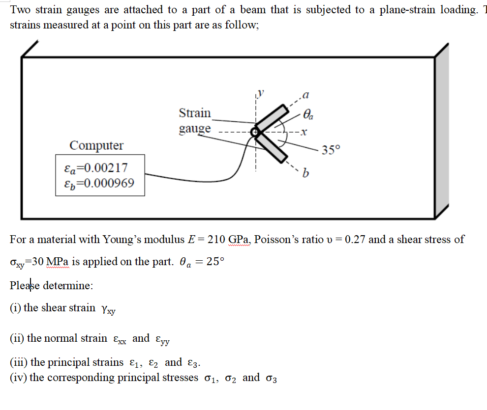 Solved Two strain gauges are attached to a part of a beam | Chegg.com