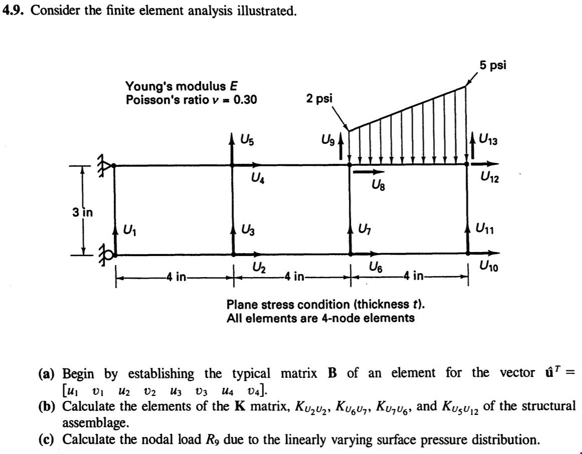 4.9. Consider the finite element analysis | Chegg.com