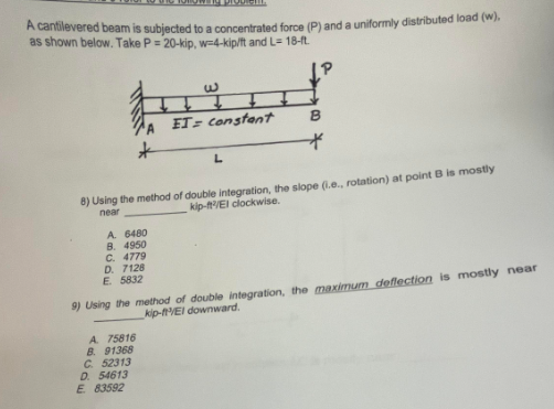 Solved A cantilevered beam is subjected to a concentrated | Chegg.com