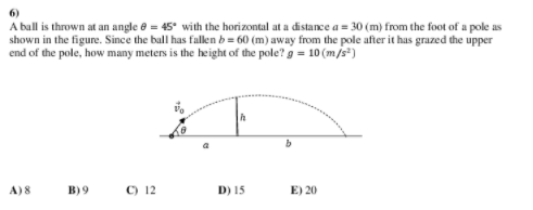 Solved A ball is thrown at an angle = 45° with the | Chegg.com