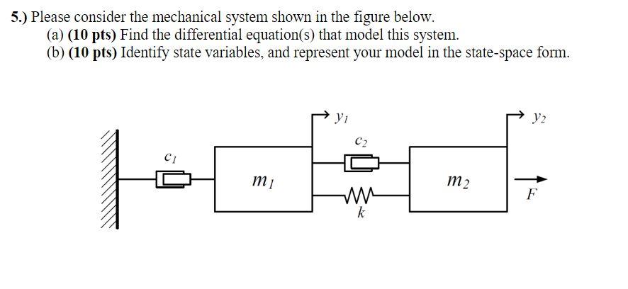 Solved 5.) Please Consider The Mechanical System Shown In | Chegg.com