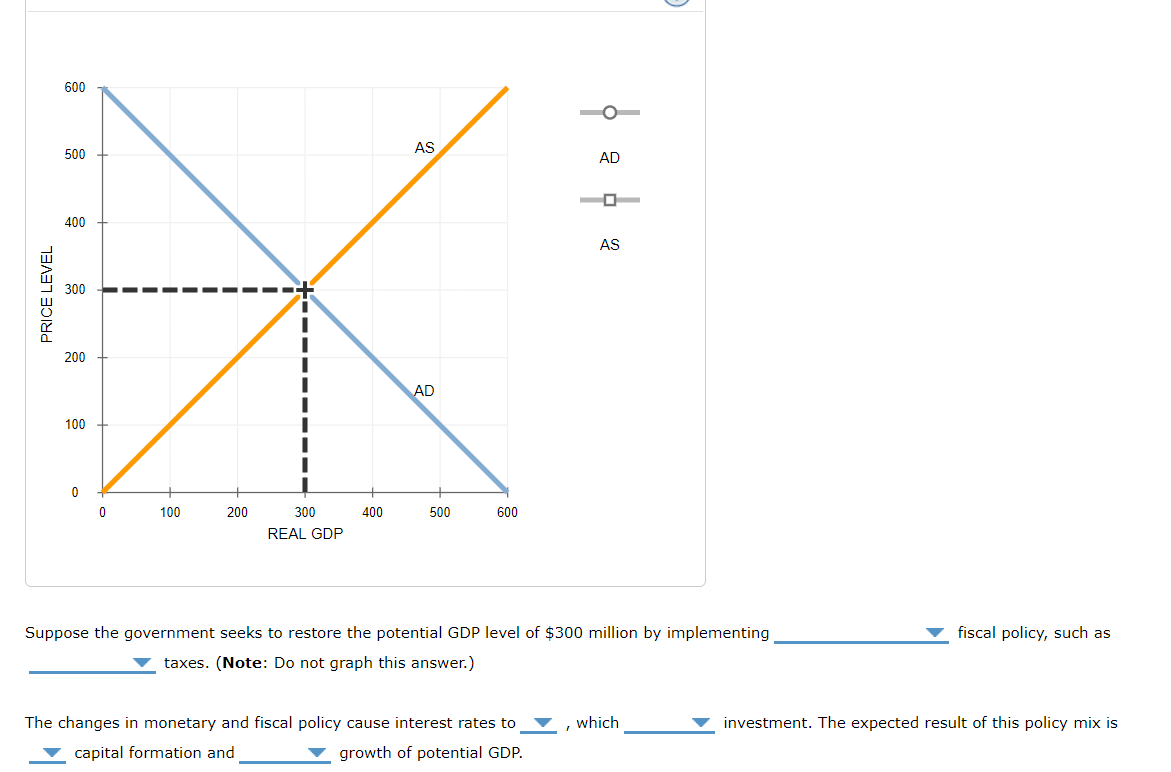 Solved The following graph shows the aggregate demand (AD) | Chegg.com