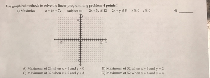 Solved Use graphical methods to solve the linear programming | Chegg.com