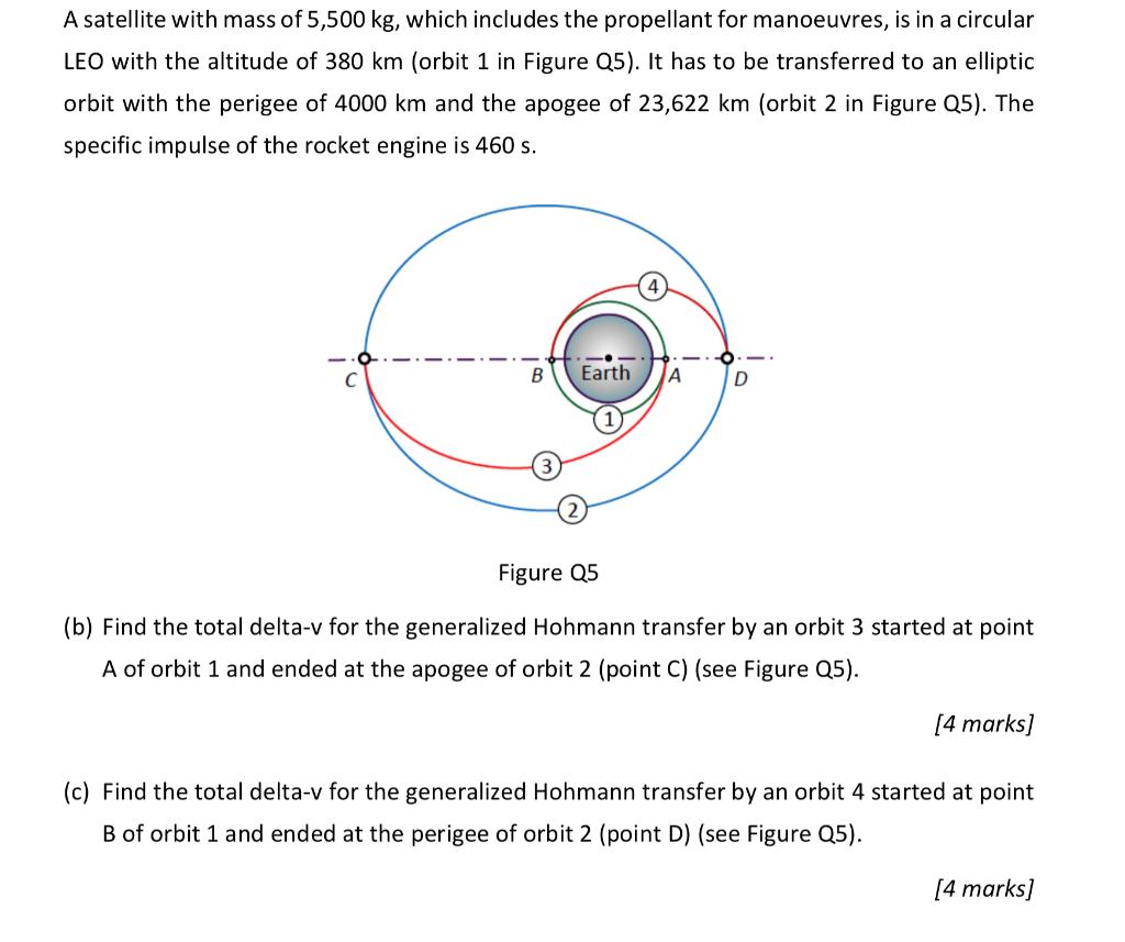 Solved A Satellite With Mass Of 5,500 Kg, Which Includes The 