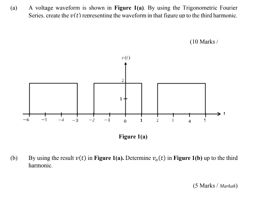 Solved A Voltage Waveform Is Shown In Figure 1(a). By Using | Chegg.com