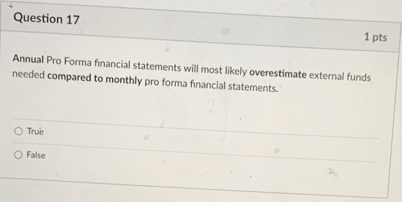 Solved Annual Pro Forma financial statements will most | Chegg.com