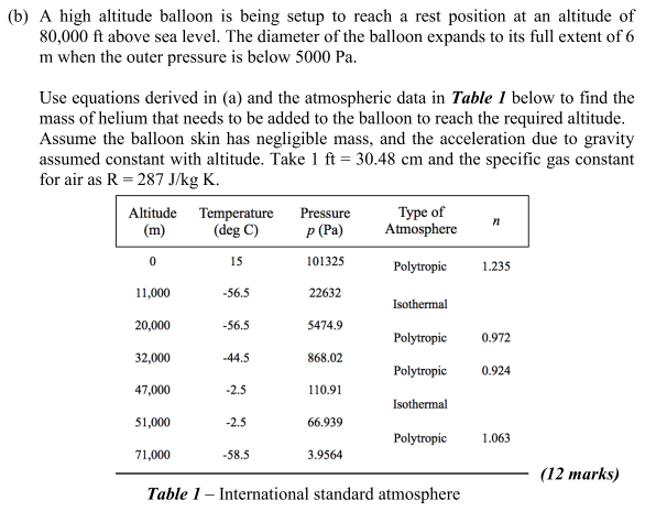 Solved (b) A High Altitude Balloon Is Being Setup To Reach A | Chegg.com