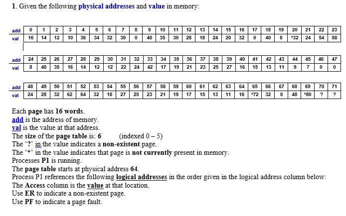 Fill in the chart logical addresslogical | Chegg.com