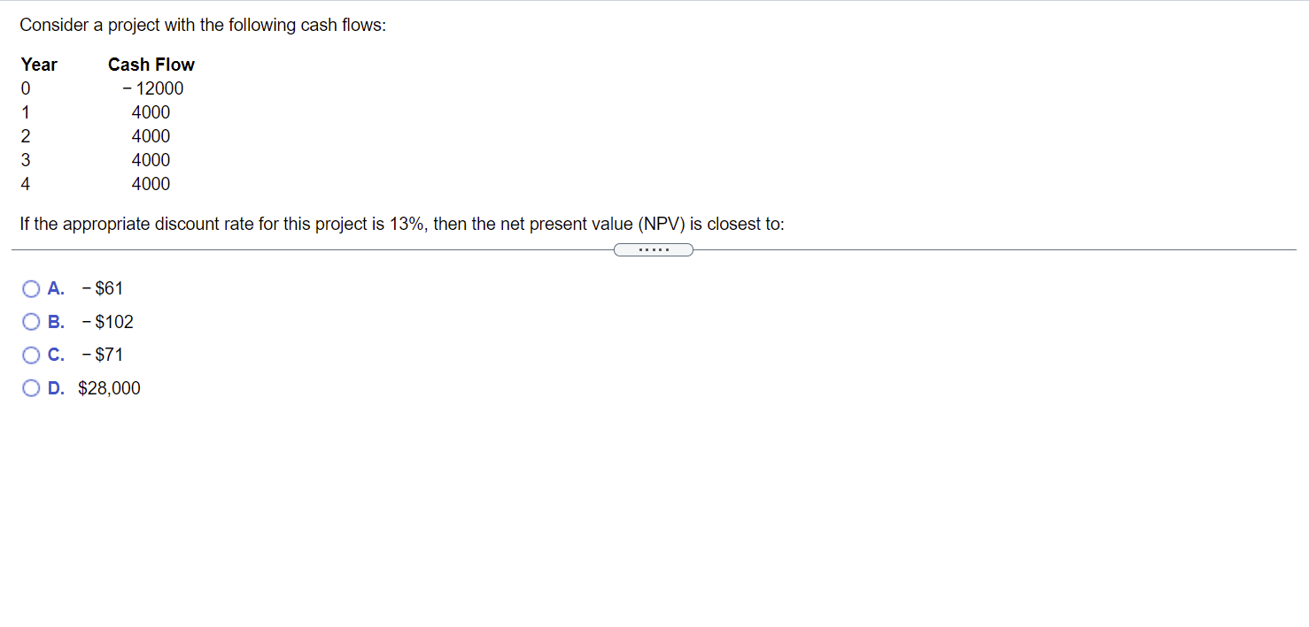 Solved Consider a project with the following cash flows: | Chegg.com