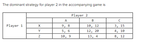 Solved The dominant strategy for player 2 in the | Chegg.com