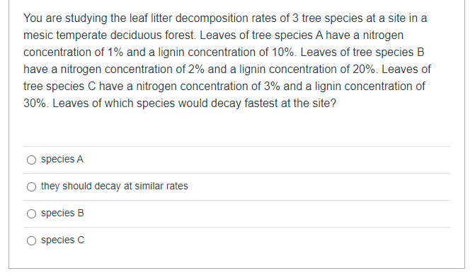 Solved You are studying the leaf litter decomposition rates | Chegg.com