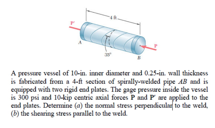 Solved A pressure vessel of 10 -in. inner diameter and | Chegg.com