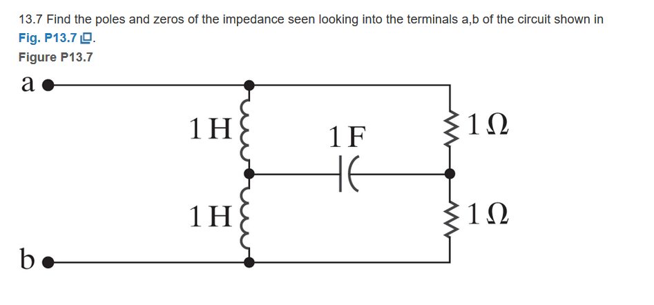 Solved 13.7 Find the poles and zeros of the impedance seen | Chegg.com