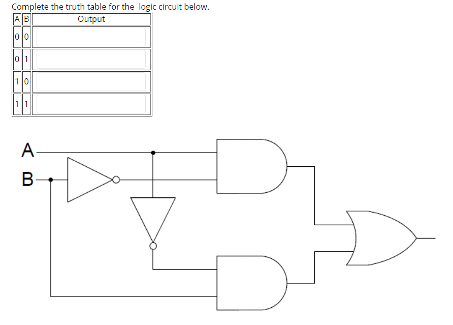 Solved Complete the truth table for the logic circuit below. | Chegg.com