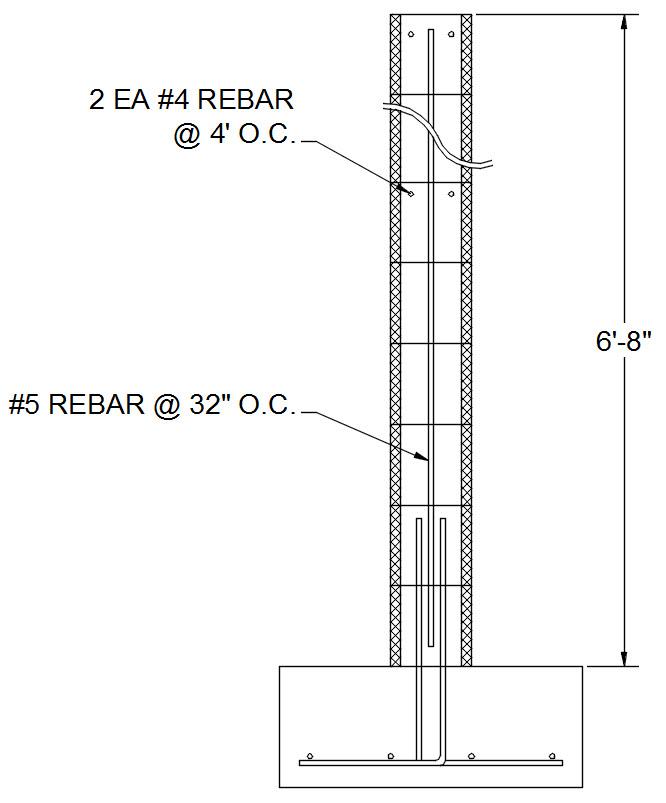 Solved Determine the number of 8-inch-high by 8-inch-wide | Chegg.com