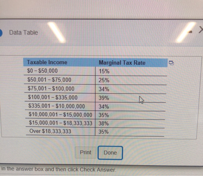 Solved (Corporate tax) Barrington Enterprises earned